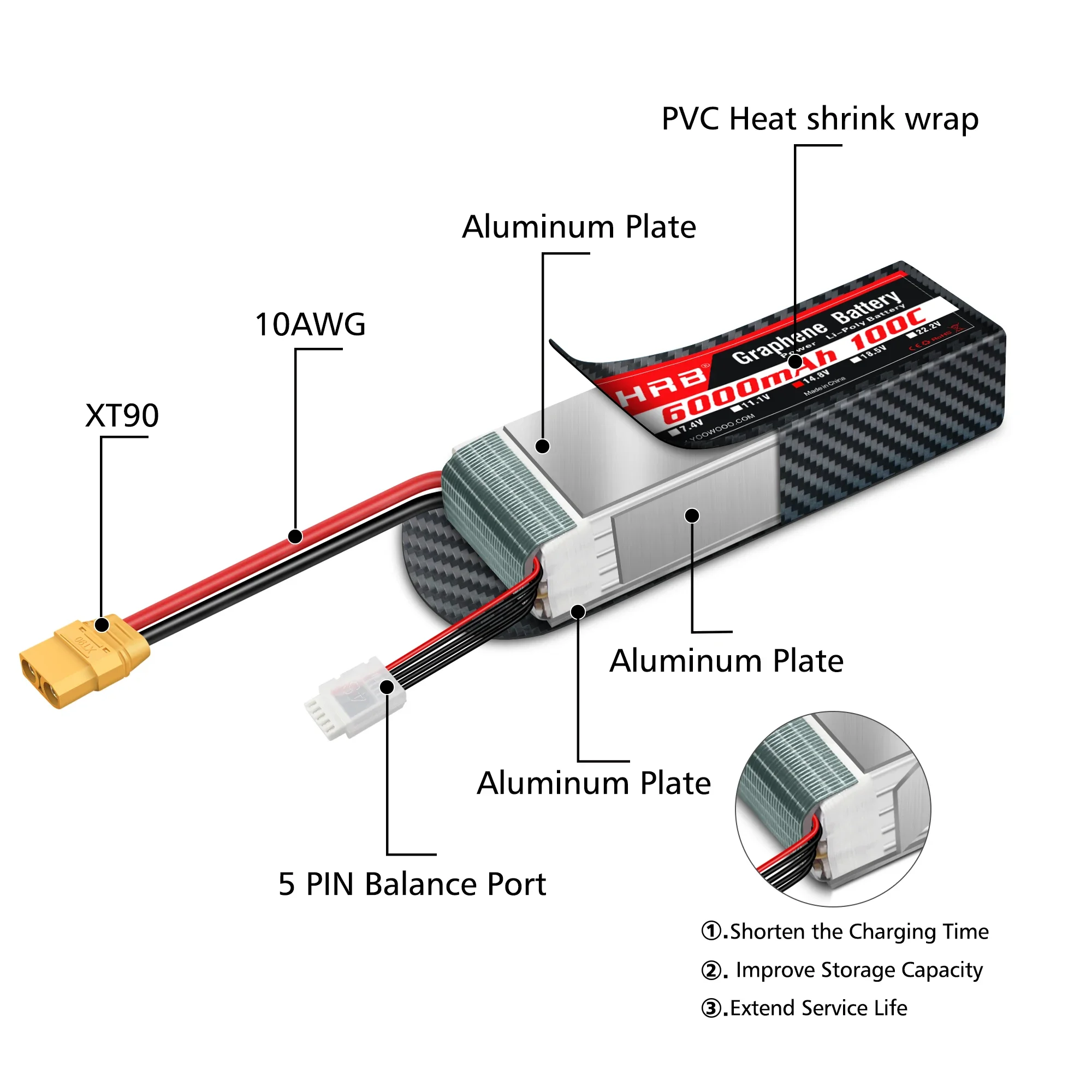 2PC 그래핀 배터리 2S 3S 4S 6S RC Lip - 6S Lipo Battery 22.2V 5000Mah 리뷰 및 가격