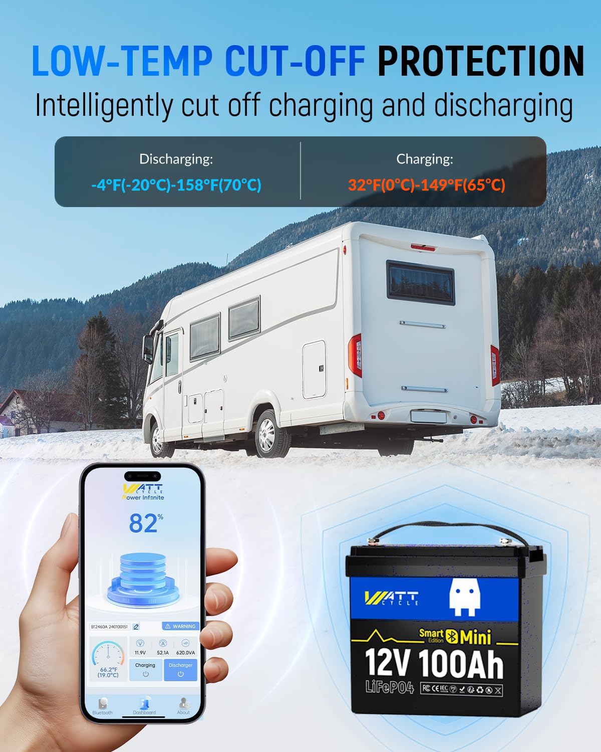 12V 100Ah 미니 LiFePO4 배터리 그룹 24 - Lifepo4 12V 100Ah Bms Bluetooth 리뷰 및 가격