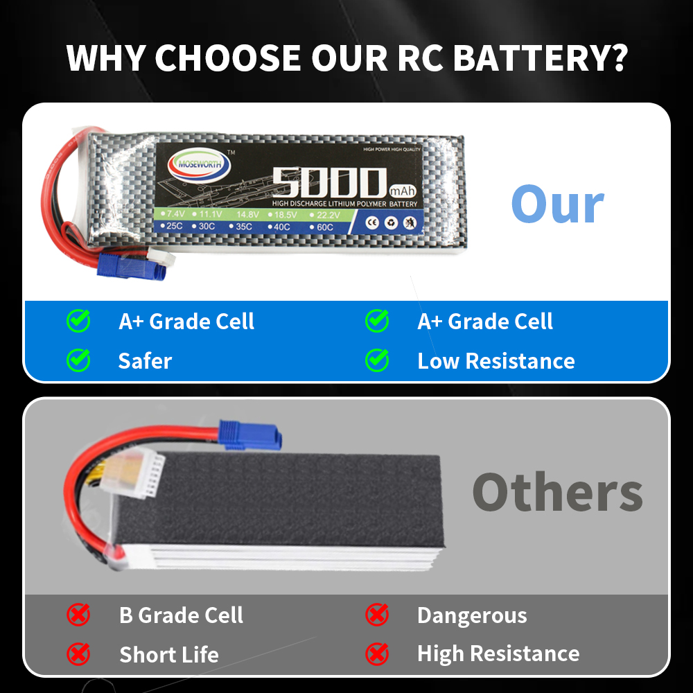 레이싱 비행기 헬리콥터 RC 모델 부품용 RC 리포 배 - 6S Lipo Battery 22.2V 5000Mah 리뷰 및 가격